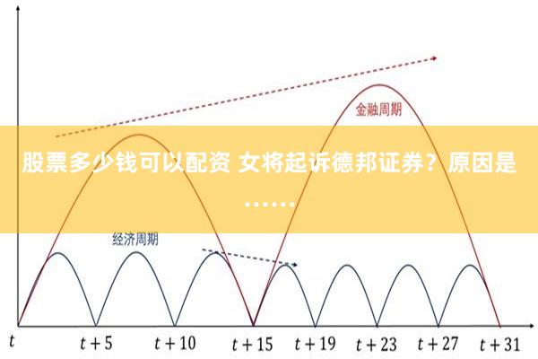 股票多少钱可以配资 女将起诉德邦证券？原因是……