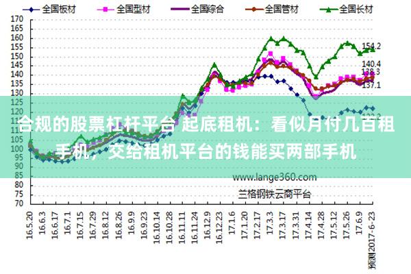 合规的股票杠杆平台 起底租机：看似月付几百租手机，交给租机平台的钱能买两部手机