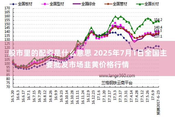 股市里的配资是什么意思 2025年7月1日全国主要批发市场韭黄价格行情